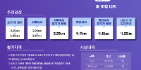 강서대학교 캠퍼스타운 <2024 GSU 입주경진대회> 참가자 모집