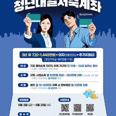 보건복지부&lt;2025년 청년내일저축계좌&gt;