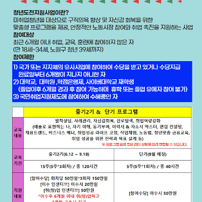 노원청년일삶센터 &lt;2025 청년도전지원사업&gt;