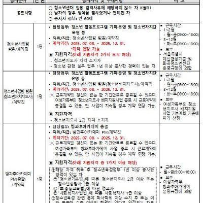 시립화곡청소년센터 &lt;시립화곡청소년센터 직원 채용&gt;