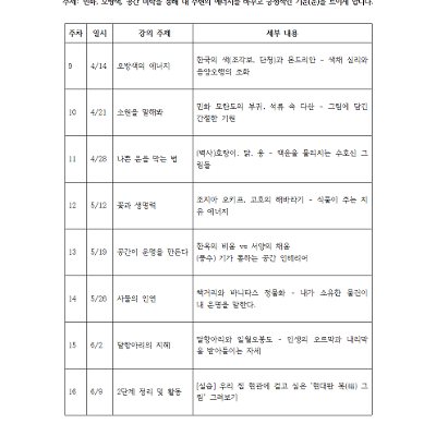 금천구립시흥도서관 <제2기 미술 인문학: 그림, 운명을 읽다> 수강생 모집