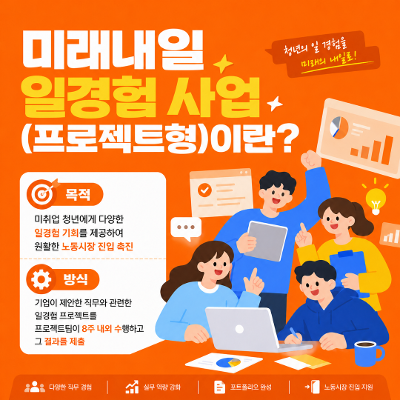 건국대학교 한국지속가능경영연구원 <KU YOUNG MAKERS with 커넥팅더닷츠 참가자> 모집
