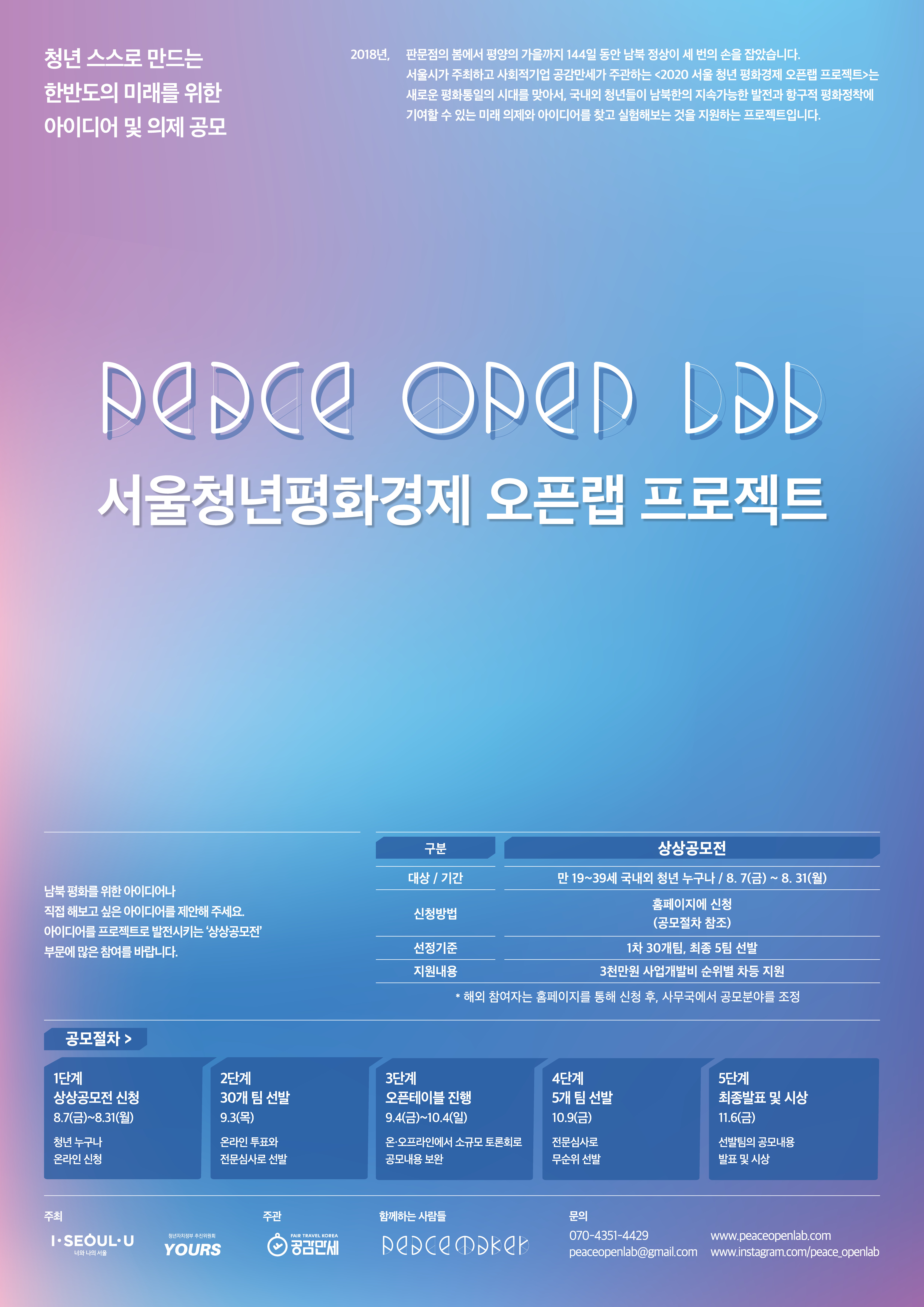 서울청년평화경제_오픈랩_프로젝트