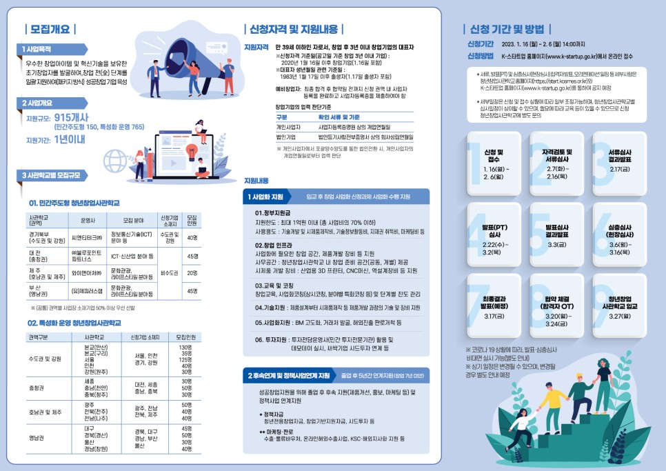 청년창업사관학교 안내포스터3