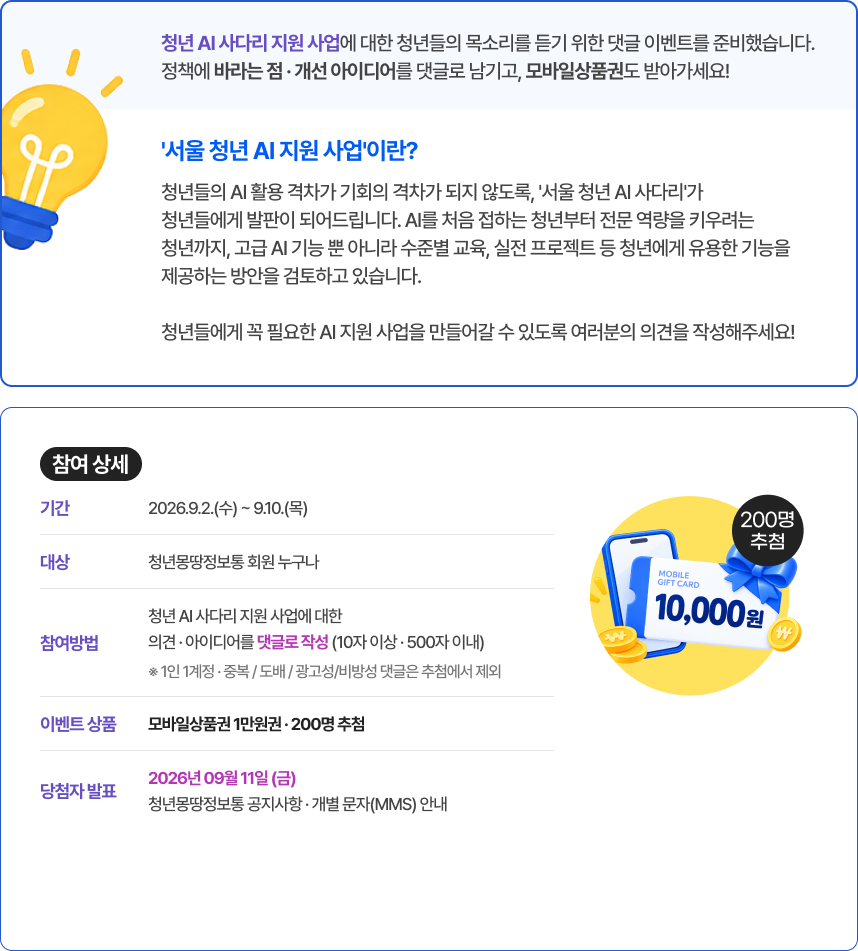 청년 AI 사다리 지원 사업에 대한 청년들의 목소리를 듣기 위한 댓글 이벤트를 준비했습니다. 정책에 바라는 점과 개선 아이디어를 댓글로 남기고 모바일상품권도 받아가세요. 서울 청년 AI 지원 사업이란, 청년들의 AI 활용 격차가 기회의 격차가 되지 않도록 서울 청년 AI 사다리가 청년들에게 발판이 되어드립니다. AI를 처음 접하는 청년부터 전문 역량을 키우려는 청년까지, 고급 AI 기능뿐 아니라 수준별 교육과 실전 프로젝트 등 청년에게 유용한 기능을 제공하는 방안을 검토하고 있습니다. 청년들에게 꼭 필요한 AI 지원 사업을 만들어갈 수 있도록 여러분의 의견을 작성해주세요. 참여 상세 - 기간 2026년 9월 2일 수요일부터 9월 10일 목요일까지. 대상 청년몽땅정보통 회원 누구나. 참여방법 청년 AI 사다리 지원 사업에 대한 의견과 아이디어를 댓글로 작성, 10자 이상 500자 이내. 1인 1계정이며 중복, 도배, 광고성, 비방성 댓글은 추첨에서 제외. 이벤트 상품 모바일상품권 1만원권 200명 추첨. 당첨자 발표 2026년 9월 11일 금요일, 청년몽땅정보통 공지사항 및 개별 문자 안내.