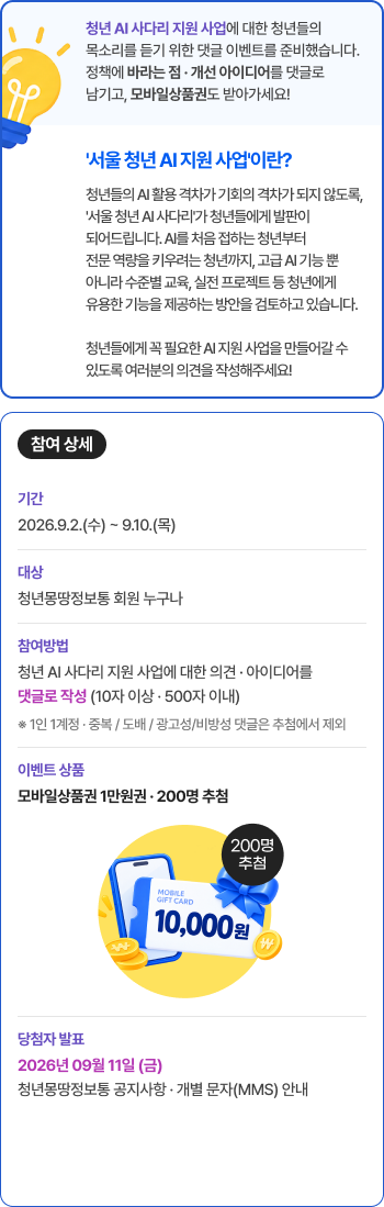 청년 AI 사다리 지원 사업에 대한 청년들의 목소리를 듣기 위한 댓글 이벤트를 준비했습니다. 정책에 바라는 점과 개선 아이디어를 댓글로 남기고 모바일상품권도 받아가세요. 서울 청년 AI 지원 사업이란, 청년들의 AI 활용 격차가 기회의 격차가 되지 않도록 서울 청년 AI 사다리가 청년들에게 발판이 되어드립니다. AI를 처음 접하는 청년부터 전문 역량을 키우려는 청년까지, 고급 AI 기능뿐 아니라 수준별 교육과 실전 프로젝트 등 청년에게 유용한 기능을 제공하는 방안을 검토하고 있습니다. 청년들에게 꼭 필요한 AI 지원 사업을 만들어갈 수 있도록 여러분의 의견을 작성해주세요. 참여 상세 - 기간 2026년 9월 2일 수요일부터 9월 10일 목요일까지. 대상 청년몽땅정보통 회원 누구나. 참여방법 청년 AI 사다리 지원 사업에 대한 의견과 아이디어를 댓글로 작성, 10자 이상 500자 이내. 1인 1계정이며 중복, 도배, 광고성, 비방성 댓글은 추첨에서 제외. 이벤트 상품 모바일상품권 1만원권 200명 추첨. 당첨자 발표 2026년 9월 11일 금요일, 청년몽땅정보통 공지사항 및 개별 문자 안내.