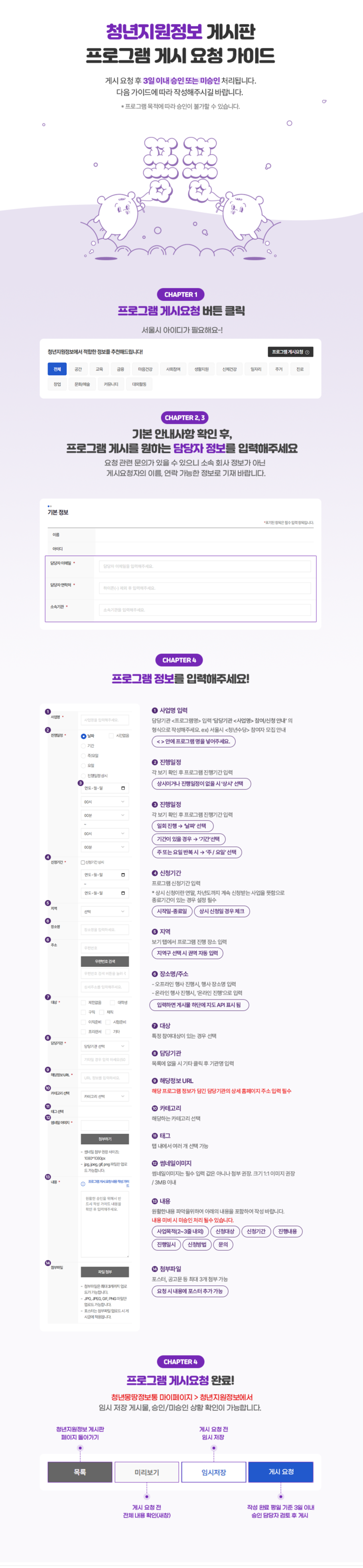 청년지원정보 게시판 프로그램 게시 요청 가이드 게시 요청 후 3일 이내 승인 또는 미승인 처리됩니다. 다음 가이드에 따라 작성해주시길 바랍니다. *프로그램 목적에 따라 승인이 불가할 수 있습니다. 퐁퐁 CHAPTER 1 프로그램 게시요청 버튼 클릭 청년몽땅정보통 로그인 후 클릭 해주세요! CHAPTER 2 프로그램 게시를 원하는 담당자 정보를 입력해주세요 요청 관련 문의가 있을 수 있으니 소속 회사 정보가 아닌 게시요청자의 이름, 연락 가능한 정보로 기재 바랍니다. CHAPTER 3 프로그램 정보를 입력해주세요! 1 사업명 입력 담당기관 <프로그램명> 입력 ‘담당기관 <사업명> 참여/신청 안내’ 의 형식으로 작성해주세요. ex) 서울시 <청년수당> 참여자 모집 안내 < > 안에 프로그램 명을 넣어주세요. 2 진행기간 각 보기 확인 후 프로그램 진행기간 입력 상시이거나 진행일정이 없을 시 전체로 입력 3 진행일정 프로그램 진행일정 입력 종료일 없음 : 진행일정 없는 프로그램이면 체크 진행시간이 없다면 시간 없음 체크 기간 중 매주 (화) 진행처럼 특정 요일만 진행된다면 ‘ex) 매주 월~금’ 칸에 기입 4 신청기간 프로그램 신청기간 입력 * 상시 신청이란 연말, 차년도까지 계속 신청받는 사업을 뜻함으로 종료기간이 있는 경우 설정 필수 시작일-종료일 상시 신청일 경우 체크 선착순 마감일 경우 선착순 마감 체크 5 지역 보기 탭에서 프로그램 진행 장소 입력 지역구 선택 시 권역 자동 입력 6 장소명/주소 - 오프라인 행사 진행시, 행사 장소명 입력 - 온라인 행사 진행시, '온라인 진행'으로 입력 입력하면 지도 API 표시 됨 7 대상 특정 참여대상이 있다면 체크 8 담당기관 목록에 없을 시 기타 클릭 후 기관명 입력 9 해당정보 URL 해당 프로그램 정보가 담긴 담당기관의 상세 홈페이지 주소 입력 필수 10 카테고리 14개 탭 중 프로그램 맞는 카테고리 선택 11 태그 탭 내에서 여러 개 선택 가능 12 썸네일 이미지 썸네일이미지는 필수 입력 값은 아니나 첨부 권장. 크기 1:1 / 3MB 이내 13 내용 원활한 내용 파악을 위하여 아래의 내용을 포함하여 작성 바랍니다. 내용 미비 시 미승인 처리될 수 있습니다. 사업목적(2~3중 내외) 신청대상 신청기간 진행내용 진행일시 신청방법 문의 14 첨부파일 포스터, 공고문 등 최대 3개 첨부 가능 요청 시 내용에 포스터 추가 가능 CHAPTER 4 프로그램 게시요청 완료! 청년몽땅정보통 마이페이지 > 청년지원정보에서 임시 저장 게시물, 승인/미승인 상황 확인이 가능합니다. 목록: 청년지원정보 게시판 페이지 돌아가기 미리보기: 게시 요청 전 전체 내용 확인(새창) 임시저장: 게시 요청 전 임시 저장 신청 접수: 작성 완료 평일 기준 3일 이내 승인 담당자 검토 후 제시