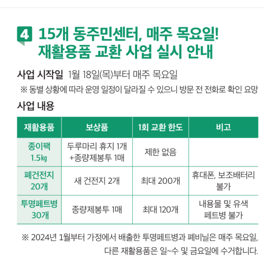 광진구 동주민센터 <재활용품 교환 사업> 실시