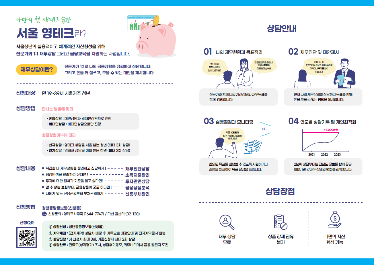 서울시 <2024년 서울 영테크 재무상담> 참여 안내 청년의 체계적인 자산형성과 경제적 자립을 위한 1:1 재무 상담을 지원합니다. 🔆 신청대상 - 신청일 기준 주민등록상 서울시 거주 중인 만 19~39세 청년 🔆 참여인원 - 1만명 🔆 신청기간 - ~ 2024. 11월 말 ※ 예산 소진 시 조기 마감 🔆 진행내용 - 재무상담: 재무진단, 소득지출관리, 투자상담 등 ※ 신규상담(재무상담을 처음 받는 경우) : 최대 3회(대면 2회 포함) ※연차상담(이전 연도에 재무상담을 받은 경우) : 최대 2회 🔆 참여비 - 무료 🔆 신청방법 - 온라인 신청(청년몽땅정보통) ※ ’24년 3월 이후 ‘서울 영테크 플랫폼’으로 신청 창구가 변경될 수 있음 🔆 유의사항 - 일체의 금융상품 가입이나 추천은 하지 않음 - 재무상담을 받는 도중 상담사가 금융상품을 추천하거나, 금융상품 가입을 권유한 경우 전담사무국으로 연락 요망 🔆 문의 - 영테크 사무국 ☎ 02-1644-7747 - 서울시 미래청년기획단 ☎ 02-2133-6578