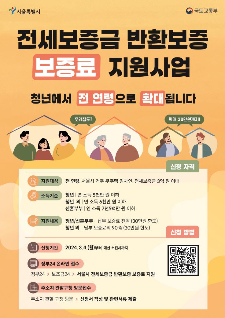 서울시 <전세보증금 반환보증 보증료 지원> 신청 안내 전세보증금 반환보증 가입 지원을 통해 전세금 미반환으로 인한 피해를 사전에 예방할 수 있도록 합니다. 🏡 신청대상 - 신청일 기준 아래의 기준을 모두 만족하는 자 ① 주민등록상 서울시 거주 무주택자 ※ 본인 및 배우자 모두 무주택이어야 함 ② 보증 효력이 유효한 전세보증금 반환보증(HUG, HF, SGI)에 가입한 임차보증금 3억원 이하인 자 * 보증기관 : 주택도시보증공사(HUG), 한국주택금융공사(HF), 서울보증보험(SGI) ③ 소득 조건을 충족하는 자 ➊ 청년(신청일 기준 만19세~만39세 청년) : 연소득 5천만원 이하 ➋ 청년 외 : 연소득 6천만원 이하(기혼자는 부부 합산임) ➌ 신혼부부(신청일 기준 혼인신고일이 7년 이내인 부부) : 부부 합산 연소득 7천5백만원 이하 🏡 신청제외대상 - 등록임대사업자 임차인 : 「민간임대주택에 관한 특별법」에 따른 등록임대사업자의 임대주택에 거주하는 임차인 ※ 부동산등기사항 전부증명서(등기부등본) 상 부기내역에서 확인 가능 - 임차인이 법인인 경우 (회사 지원 숙소 등) ※ 임대차계약서 또는 전세보증금 반환 보증서에서 확인 가능 - 중복혜택 불가 ※ 동일 지자체 유사 전세보증금 반환보증 보증료 지원 사업, 서울시 신혼부부 이자지원 사업 신규 대출자 중 임차보증금 반환보증 보증료 지원 - 외국인(외국국적동포) 및 재외국민 🏡 신청기간 - ~ 2024. 12. 31. (화) ※ 예산 소진시 조기마감 🏡 선정안내 - 신청접수 후 30일 이내 - 문자, 이메일로 안내 🏡 지원내용 - 전세보증금반환보증(HUG, HF, SGI) 보증료 기납액 최대 30만원 지원 - 청년/신혼부부: 납부 보증료 전액 - 그 외: 납부 보증료의 90% ※ 신청자 명의 계좌 이체 🏡 신청방법 - 아래 중 택 1 ① 온라인 신청(정부24 홈페이지) ② 방문 신청(주소지 관할 구청 방문) 🏡 문의 - 국토교통부 콜센터 ☎ 1599-0001 - 서울특별시 다산 콜센터 ☎ 02-120 - 강남구(주택과) ☎ 02-3423-6055 - 강동구(공동주택과) ☎ 02-3425-5977 - 강북구(주택과) ☎ 02-901-6813 - 강서구(주택과) ☎ 02-2600-6521 - 관악구(주택과) ☎ 02-879-6304 - 광진구(주택관리과) ☎ 02-450-7644 - 구로구(주택과) ☎ 02-860-2936 - 금천구(부동산정보과) ☎ 02-2627-1326 - 노원구(공동주택지원과) ☎ 02-2116-3846 - 도봉구(주택과) ☎ 02-2091-3512 - 동대문구(부동산정보과) ☎ 02-2127-4191 - 동작구(주택지원과) ☎ 02-820-9945 - 마포구(고용협력과) ☎ 02-3153-8642 - 양천구(부동산정보과) ☎ 02-2620-3474 - 영등포구(주택과) ☎ 02-2670-3653 - 용산구(주택과) ☎ 02-2199-7355 - 은평구(주택과) ☎ 02-351-7367 - 서대문구(청년정책과) ☎ 02-330-1898 - 서초구(공동주택관리과) ☎ 02-2155-7336 - 성동구(주택정책과) ☎ 02-2286-5586 - 성북구(주택정책과) ☎ 02-2241-2707 - 송파구(부동산정보과) ☎ 02-2147-3057 - 종로구(주택관리과) ☎ 02-2148-2608 - 중구(주택과) ☎ 02-3396-5702 - 중랑구(주택관리과) ☎ 02-2094-2136