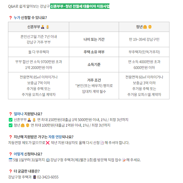 강남구 신혼부부·청년 전월세 대출이자 지원사업> 안내 