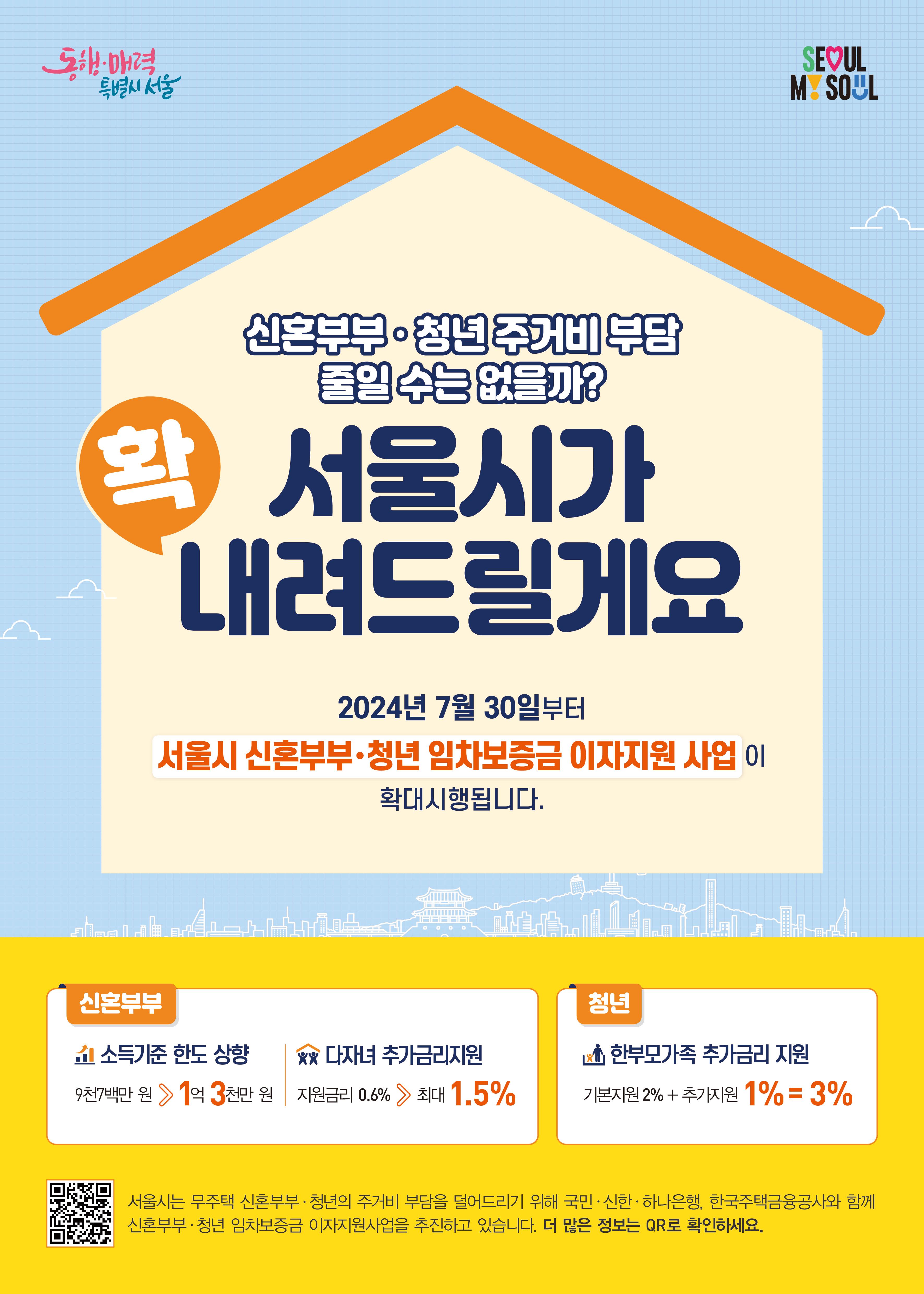 서울시 <신혼부부 임차보증금 이자 지원> 신청 안내    신혼부부의 주거환경 개선과 주거비 부담 완화를 위한 임차보증금 이자를 지원합니다.    🔵 신청대상  - 아래의 조건을 모두 만족하는 자    ① 서울시민이거나 대출 후 1개월 이내 서울로 전입 예정인 자    ② 대출신청일로부터 혼인신고일 기준 7년 이내 신혼부부 혹은 6개월 이내 결혼식 예정인 예비신혼부부        ※ 대출 신청일: 은행 담당자가 대출신청을 접수하고 보증서 발급신청한 날        ※ 예비신혼부부: 대출실행일로부터 6개월이내 혼인관계증명서를 제출해야 함    ③ 부부합산 연소득 1억 3천만원 이하인 자(24.7.30. 부터 적용)    ④ 본인 및 배우자 무주택자    ⑤ '서울시 관내의 임차보증금 7억원 이하의 주택, 주거용 오피스텔 또는 노인복지주택'에 해당하는 주택의 임대차계약을 체결한 자       ※ 다중주택은 협약기관 규정에 따라 대출취급이 어려움(반드시 은행 사전상담 필요)       ※ 건축물 대장상 불법건축물이거나 근린생활시설 등 주택이 아닌 곳은 지원 불가       ※ 공공주택특별법에 따른 공공주택사업자가 공급 및 지원하는 공공주택은 지원 불가          * 국가, 지방자치단체, 한국토지주택공사(LH), 서울주택도시공사(SH), 서울리츠(REITs) 등    ※ 동 대출은 본인 및 배우자 포함 신혼(예비)부부 1쌍에게 생애 최초 1회만 지원됨  ※ 역세권청년주택 임차보증금 무이자지원 등 서울시에서 시행하는 임차보증금 지원 관련 사업 신청자(또는 신청예정자)는 중복 신청 불가    🔵 신청기간  - 상시    ※ 대출신청시기       • 신규임차: 임대차계약서 상 입주일과 주민등록전입일 중 빠른 날짜로부터 3개월 경과 시 불가       • 계약갱신: 주민등록전입일로부터 3개월 이상 경과 후 계약갱신일로부터 3개월 이내         ※ 추천서 신청은 잔금일(대출실행일) 2개월 전부터 가능함    🔵 진행일정  - (협약은행) 한도조회 및 주택계약  - (신청자) 신청서 접수       ※ 신청 후 3일 내외 개별 연락  - (신청자) 융자 추천서 발급  - (신청자) 대출신청  - (협약은행) 대출금 지급     ※ 협약은행 : 국민은행, 하나은행, 신한은행    🔵 지원내용  1) 대출한도     - 최대 3억원 이내(임차보증금의 90% 이내)      ※ 23.5.2. 대출 신청 건부터 적용        ※ 실제 대출가능금액은 연소득 등에 의한 한국주택금융공사 보증서 발급 가능 금액이내이므로 협약은행에서 사전상담 필요    2) 대출금리  - 기준금리(신 잔액기준 COFIX 6개월) + 가산금리(1.45%)      *24. 7.30. 부터 적용     ※ COFIX금리 : 8개 시중 주요은행의 자금조달비용 금리를 반영한 대출기준금리    3) 본인 부담금리  - 대출금리 – 이자지원금리 = 실부담금리    4) 이자지원금리  - 최대 연 3.0% 이하  - 연소득 0 ~ 3천만원 이하: 3.0%  - 연소득 3천만원 초과 ~ 6천만원 이하: 2.5%  - 연소득 6천만원 초과 ~ 9천만원 이하: 2.0%  - 연소득 9천만원 초과 ~ 1억 1천만원 이하: 1.5%  - 연소득1억 1천만원 초과 ~ 1억 3천만원 이하: 1.0%     ※ ’24.7.30. 부터 적용     ※ 본인 부담금리가 연 1.0% 이하인 경우 최저 연 1.0% 적용      5) 이자지원기간  - 최장 10년     ※ 대출실행 이후 자녀 수 증가에 따라 차등    6) 대출연장 및 이자지원 예외 적용  - 아래 조건 모두 만족한 자가 증빙서류 제출 시 대출연장 및 이자지원 최대 4년 연장    ① 시행일 기준 대출만기 도래자    ② 신혼부부 임차보증금 이자지원 자격요건 미충족으로 인하여 대출연장 불가인 자    ③ 전세사기, 깡통전세로 인하여 임대인에게 보증금을 돌려받지 못하여 대출금을 상환하지 못하는 임차인    ④ 임차권등기명령 또는 소송․경매 등의 법적절차 진행 증빙서류를 제출한 자        ※ 대출기간 내 소송·경매 진행 중인 경우는 무이자 지원으로 변경 불가    ※ 보증방식     - 한국주택금융공사의 주택금융신용보증서 이용       ※ 보증신청 비용은 신청인 부담       ※ 전세계약자가 공동임차인인 경우 또는 신청자 본인 소득으로 대출한도 설정이 부족해 배우자 소득을 합산하는 경우 추가 연대보증 필요    🔵 신청방법  - 온라인 신청    ※ 제출서류 공고문 확인    🔵 문의  - 대출문의: 국민은행 ☎ 1599-9999 하나은행 ☎ 1599-2222 신한은행 ☎ 1599-8000  - 서울시 다산콜센터 ☎ 02-120  - 서울시종합지원센터 ☎ 02-2133-1200 ~8