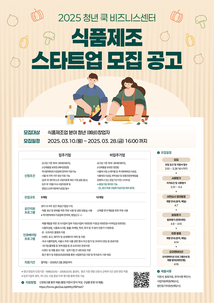 청년 창업지원금 지원 내용