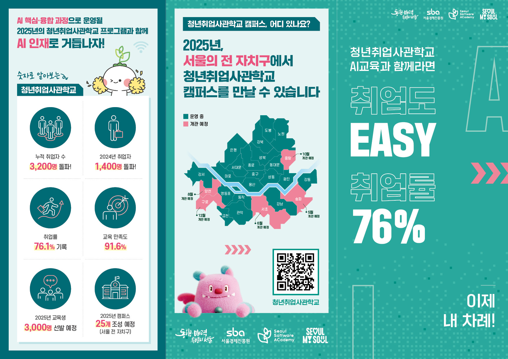 취업사관학교