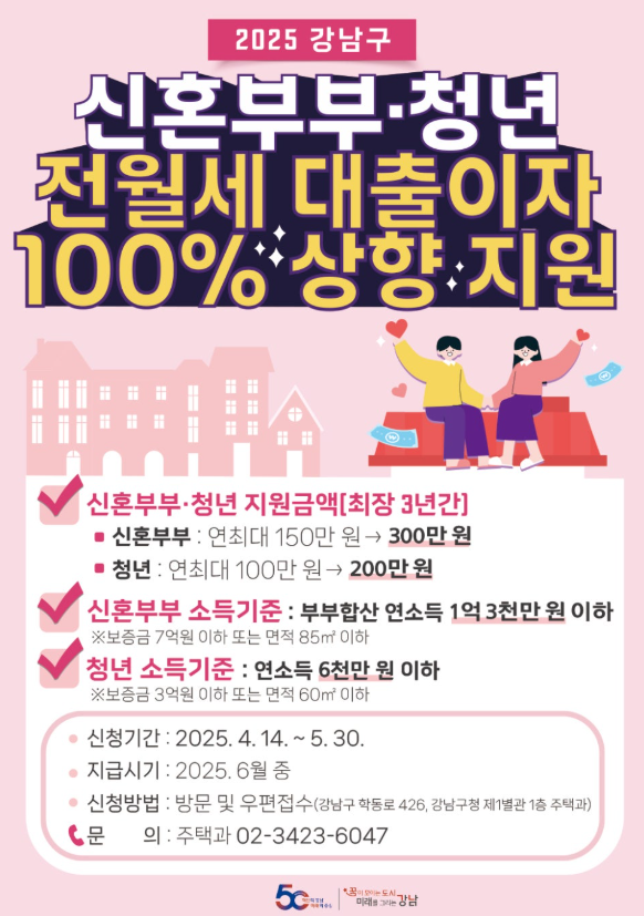 강남구 <신혼부부·청년 전월세 대출이자 지원사업 안내> 모집 안내