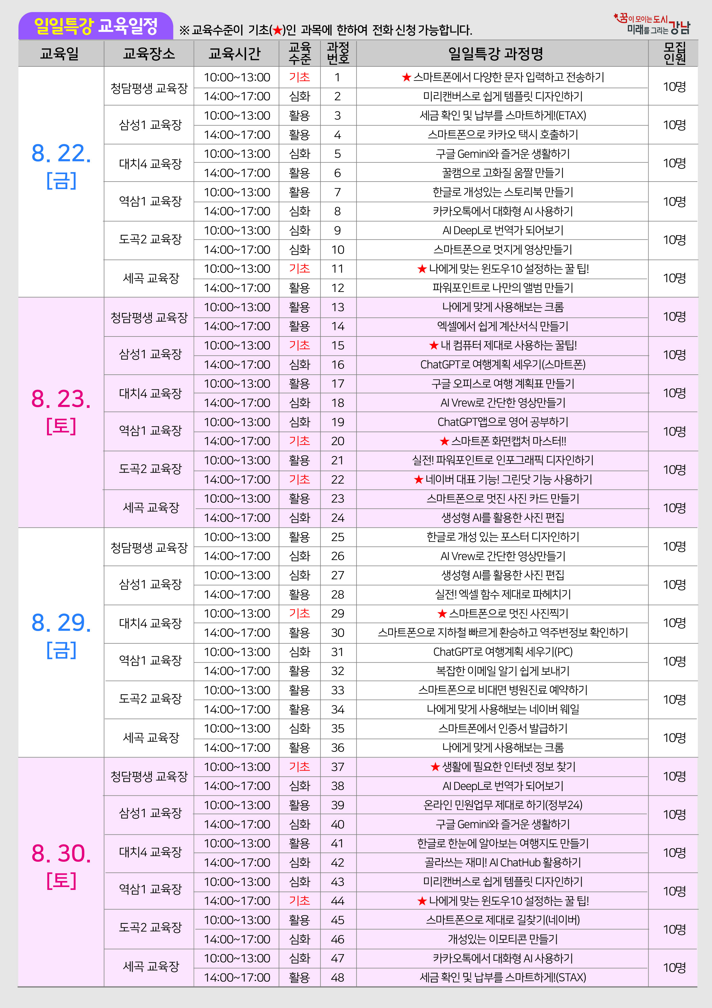 강남구청 <2025년 구민정보화교육 8월 일일특강> 모집 안내