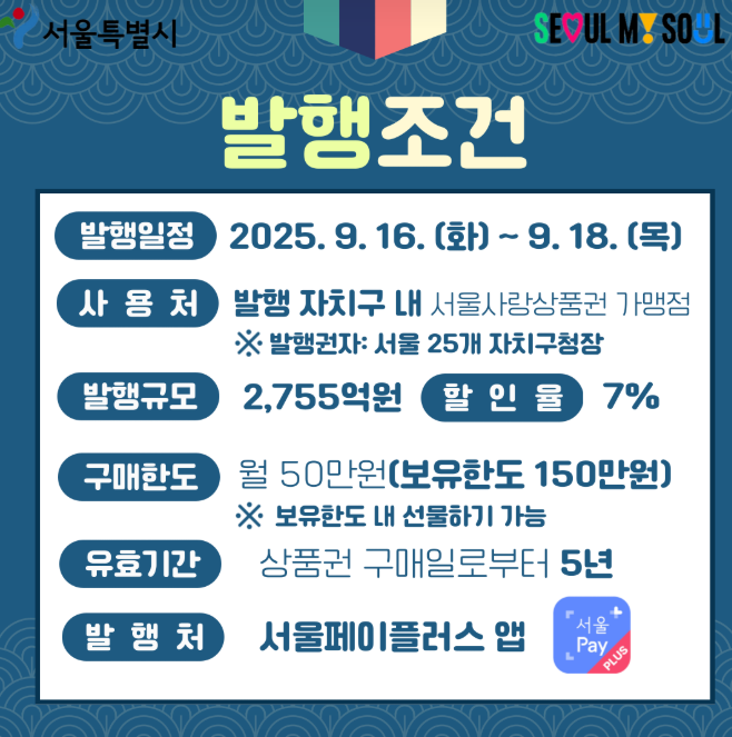 브로콜리 지역정보 관련 사진 3