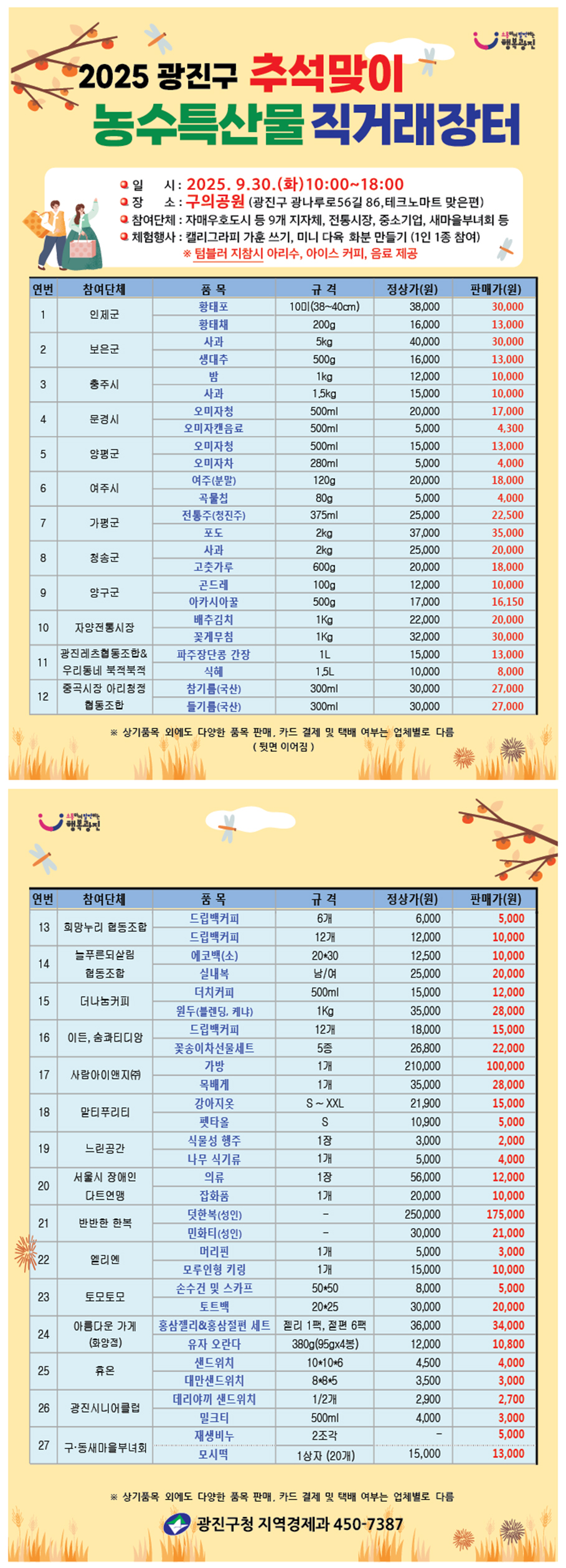 브로콜리 지역정보 관련 사진 1
