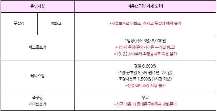 브로콜리 지역정보 관련 사진 3