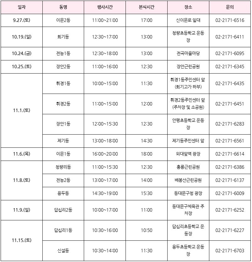 브로콜리 지역정보 관련 사진 2