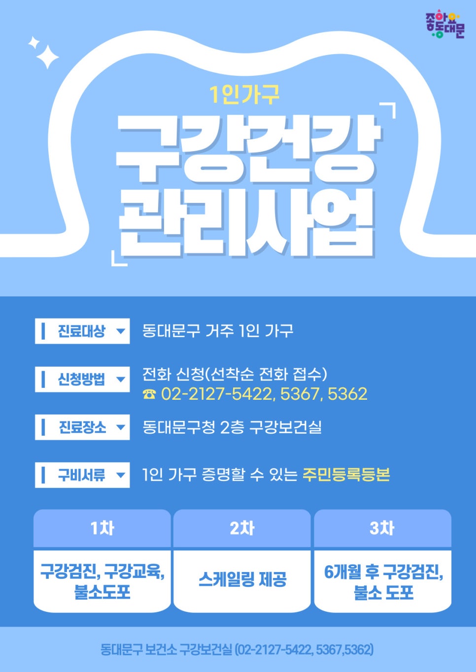 브로콜리 지역정보 관련 사진 1