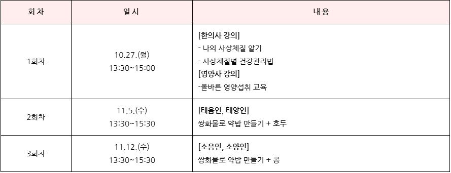 브로콜리 지역정보 관련 사진 2