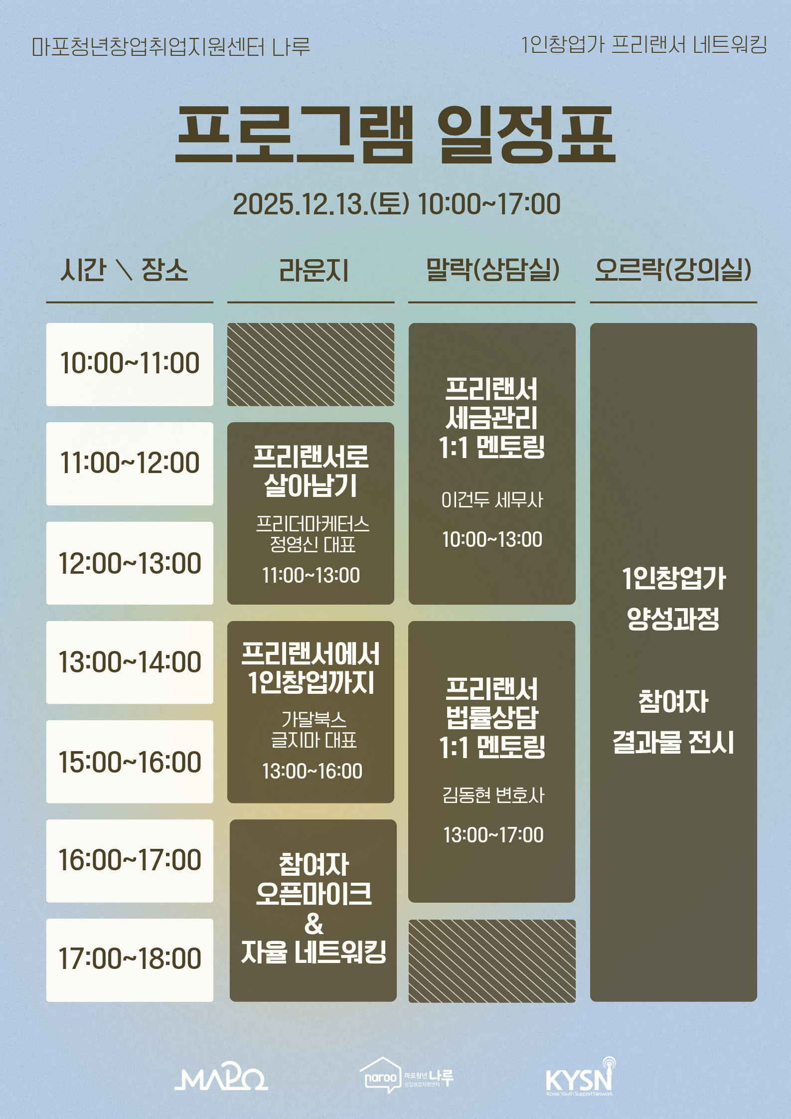 브로콜리 지역정보 관련 사진 2