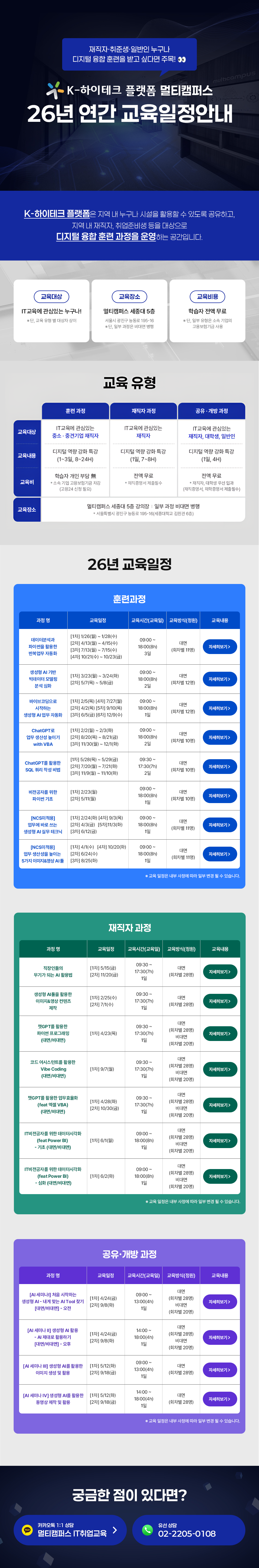 멀티캠퍼스 연간교육 안내