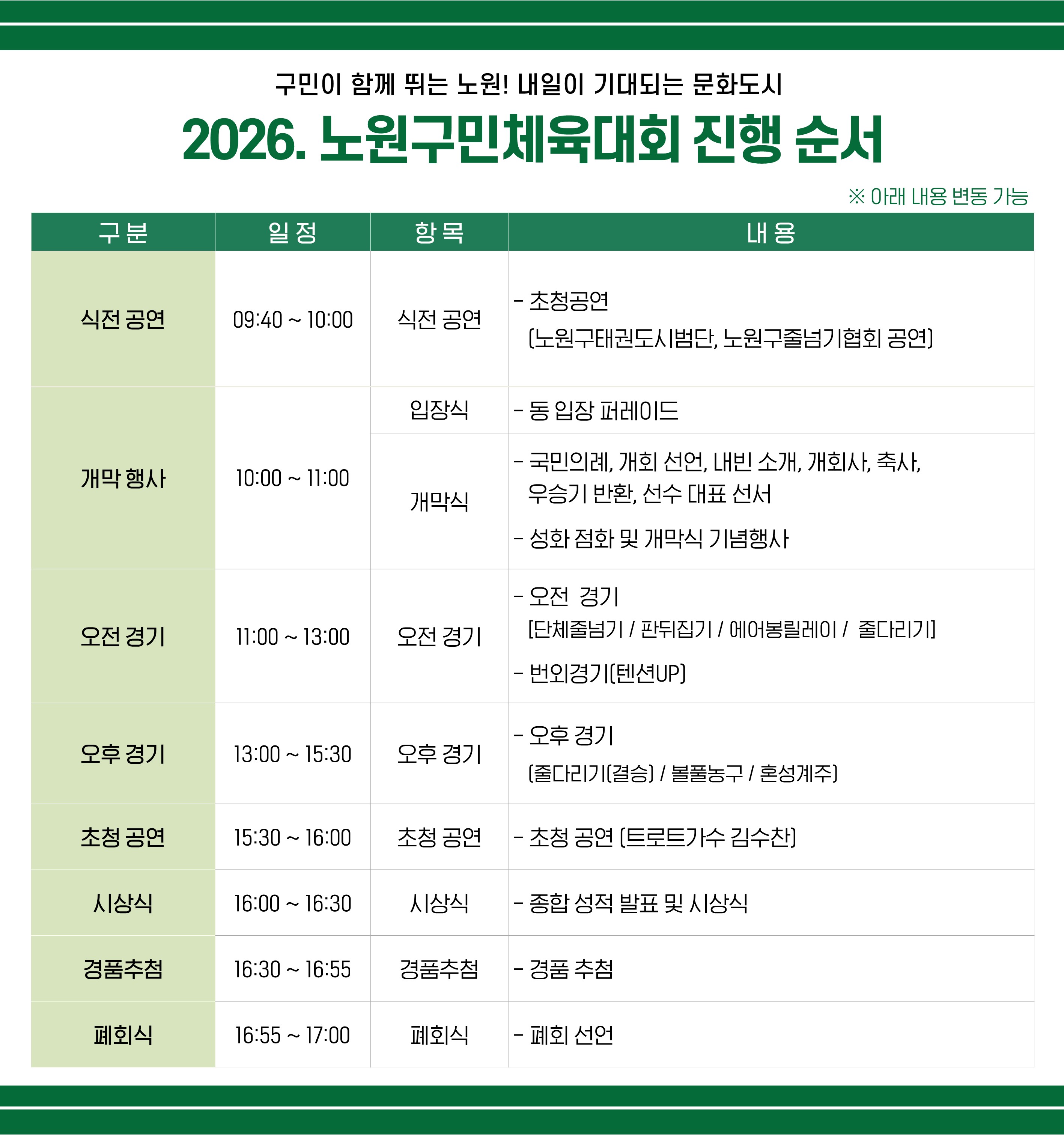 노원구민체육대회2 노원구민체육대회2