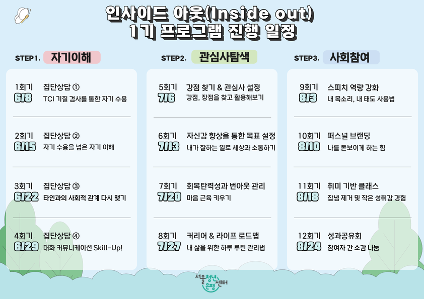 서울청년센터 은평 고립은둔청년 지원 사업 인사이드 아웃 1기 전체 일정표