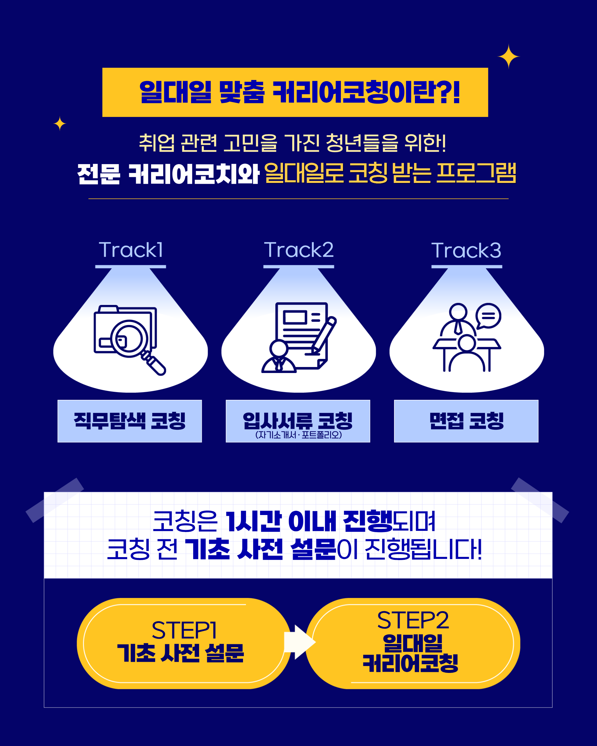 일대일 맞춤 커리어코칭 6월 일대일 맞춤 커리어코칭 6월