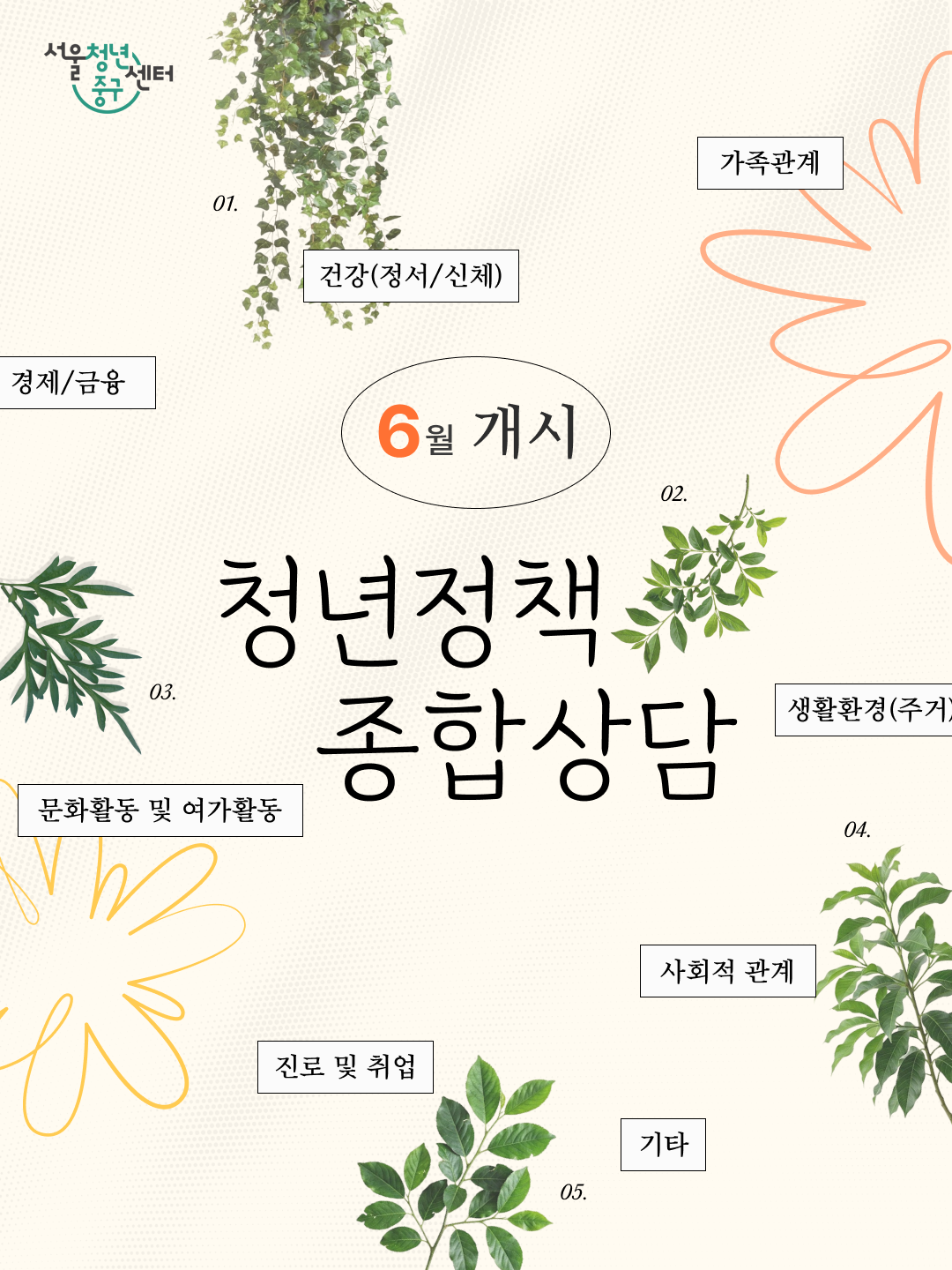 (웹 접근성)'서울청년센터 중구 청년정책종합상담 안내 포스터'
