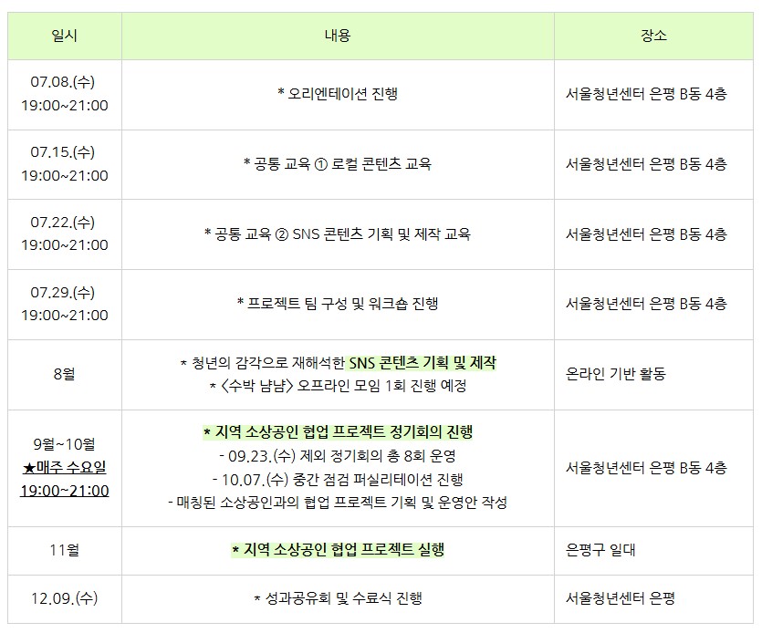 청년지원메신저 은크크 일정표