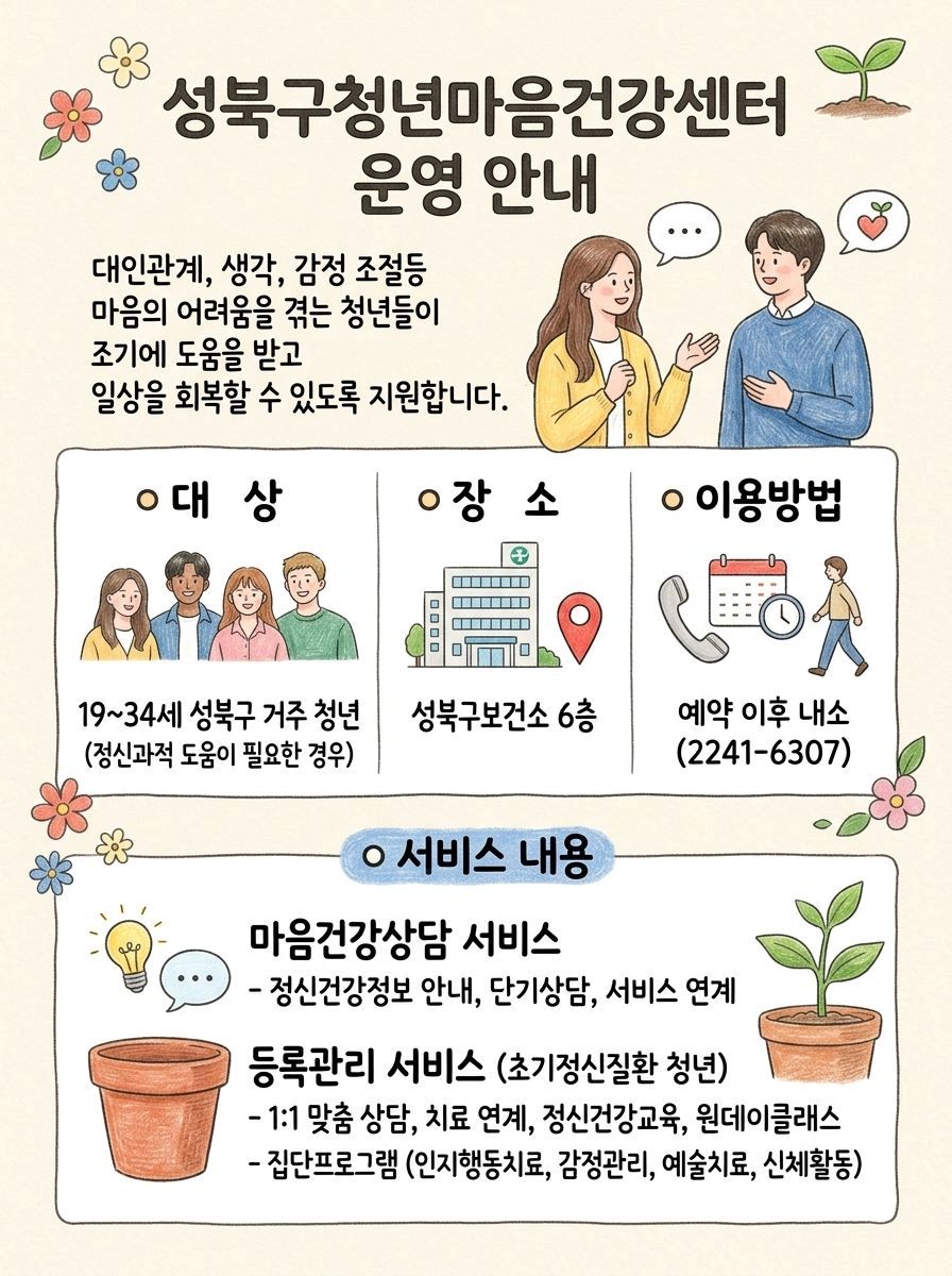 청년마음건강