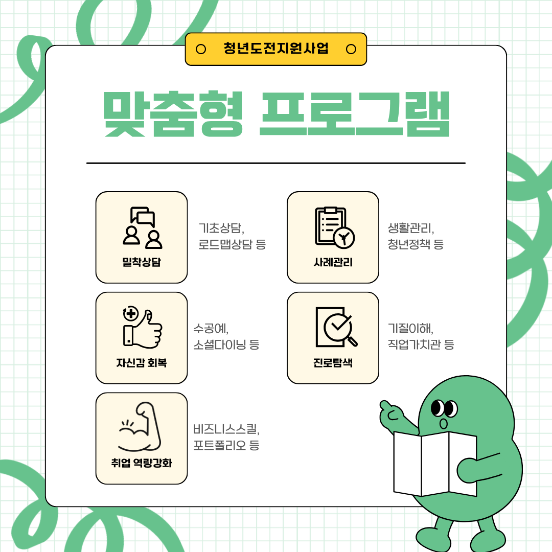 청도지2