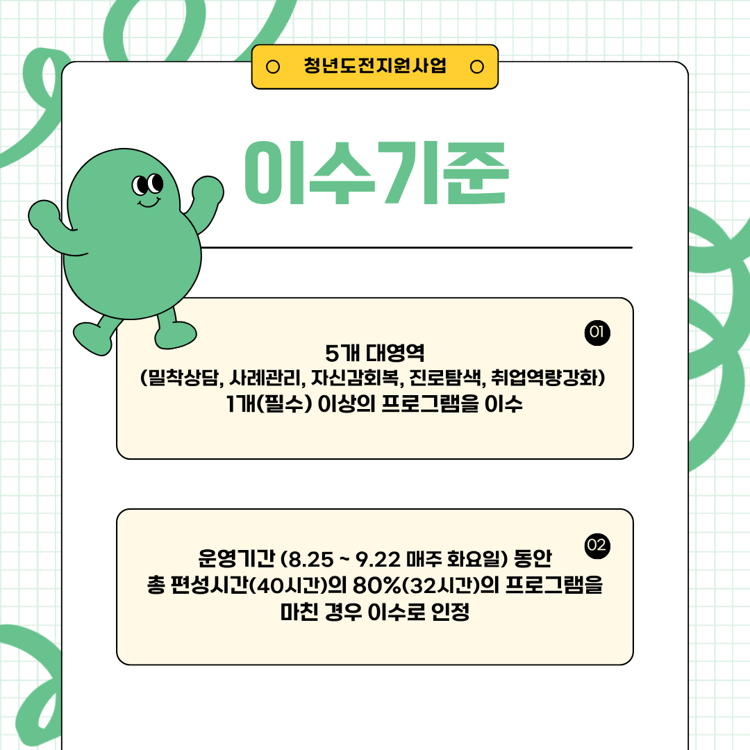 청도지3