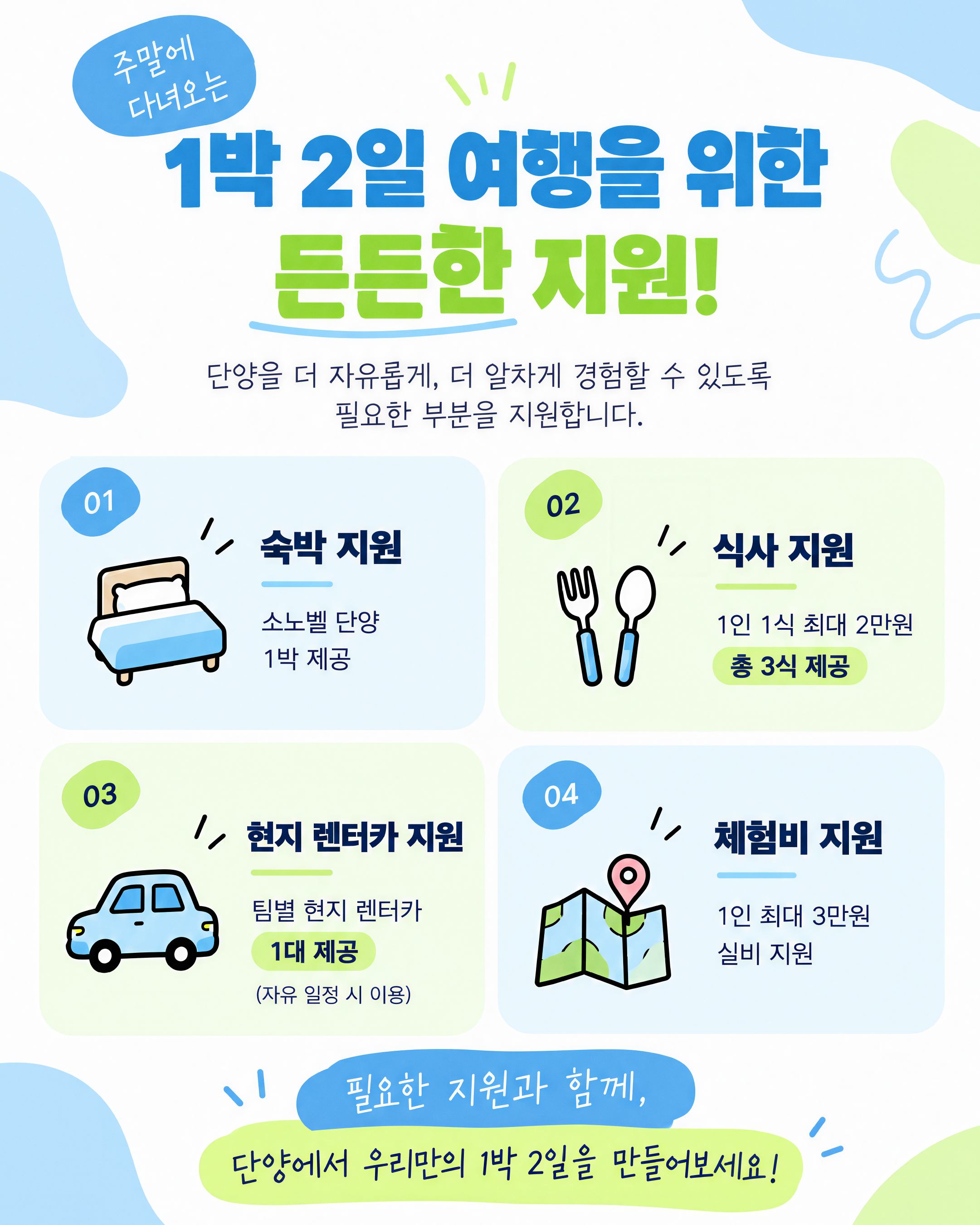 숙박, 식사, 렌터카, 체험비 지원